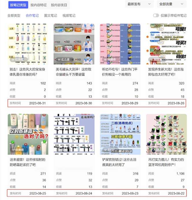 图片[2]-小红书达人矩阵项目第二期，简单易上手，兼职全职都行（11节课）-xx网创