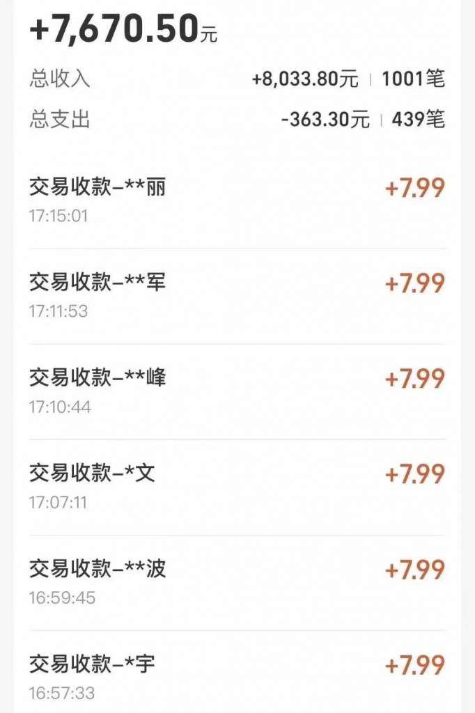 图片[2]-全自动“挂机”玩法，实现睡后收入，日产8000 -xx网创