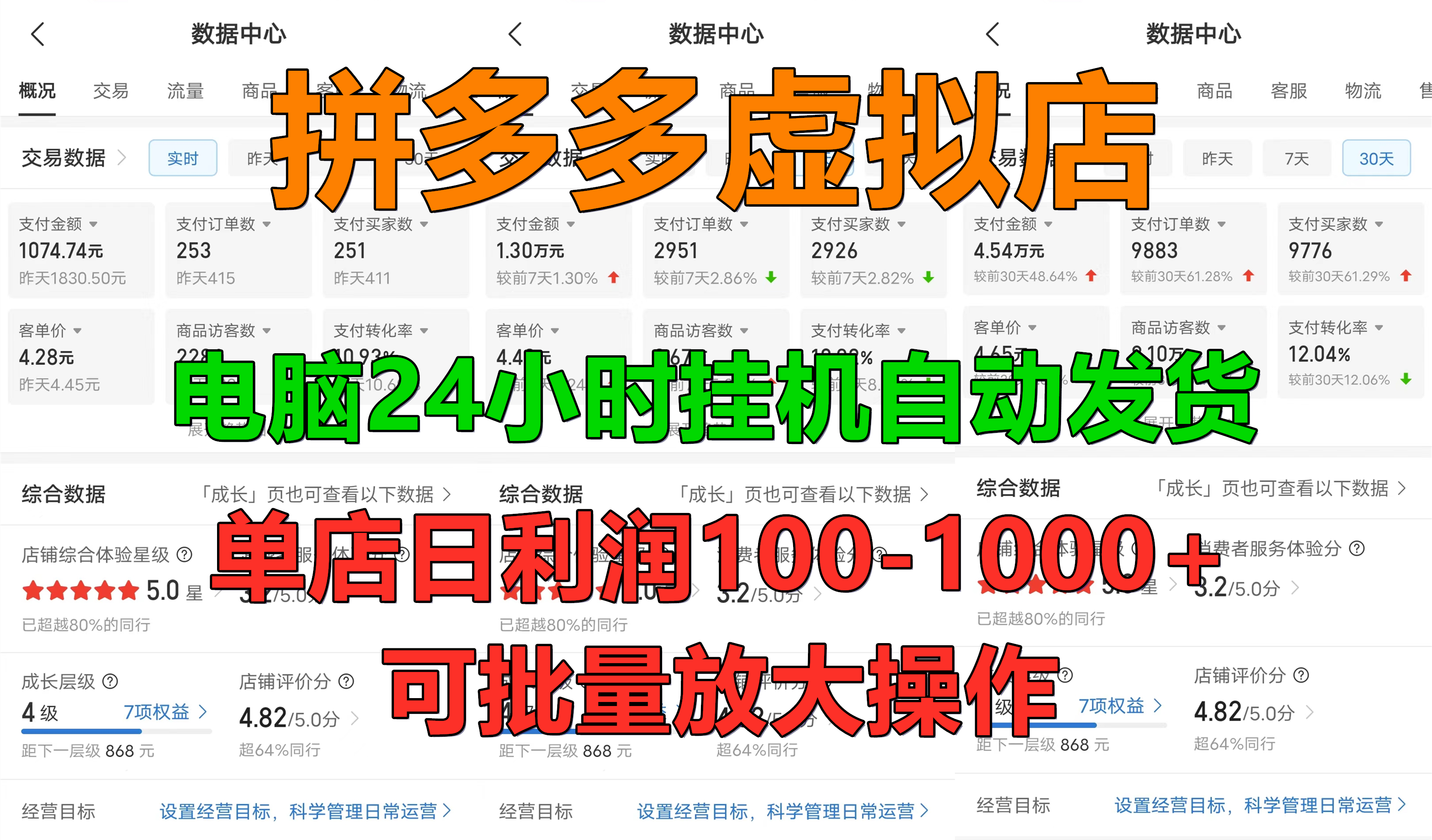 拼多多虚拟店，24小时挂机发货，单店日入100-1000+，可批量放大操作，新手首选项目。-学途在线