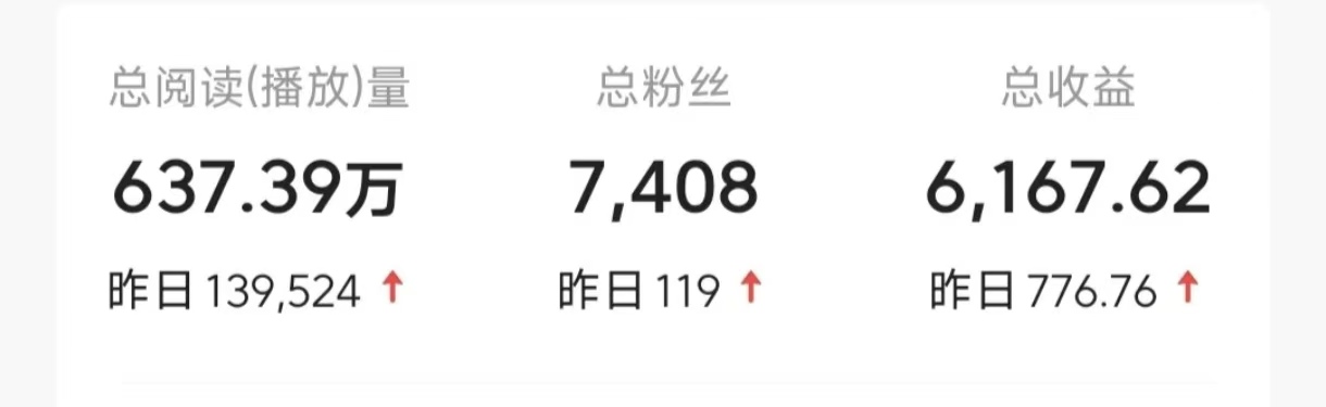 图片[4]-今日头条9.0最新玩法，利用热点库量产爆文，AI辅助，快速起号，矩阵操作，日入3000 ，轻松过肥年-xx网创