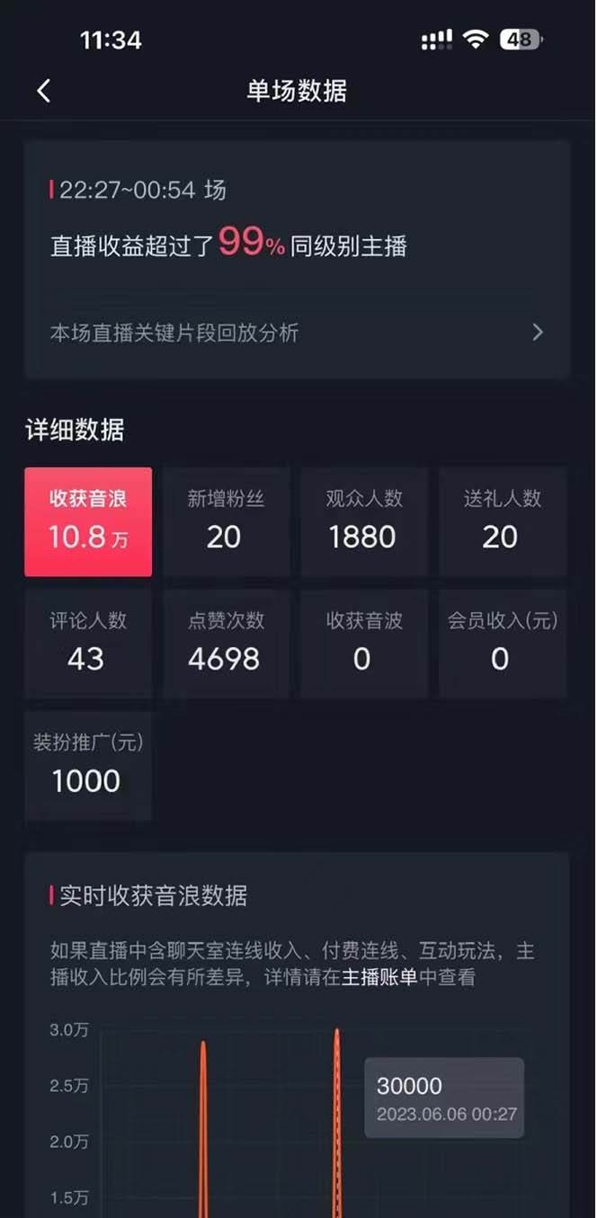 图片[3]-抖音美女直播，单场收益7000 ,新手小白也可操作-xx网创