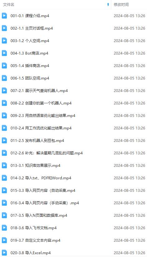 图片[2]-Coze-0基础开发 Agent智能体教程：不需要懂编程，做属于自己的对话机器人-xx网创