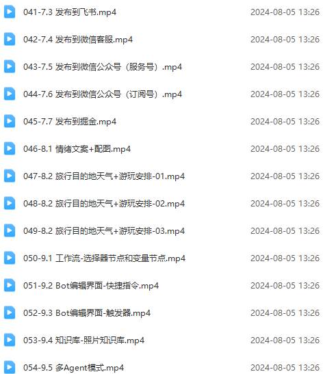 图片[4]-Coze-0基础开发 Agent智能体教程：不需要懂编程，做属于自己的对话机器人-xx网创