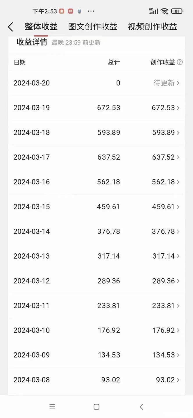 图片[3]-AI歌手，0配置版，原创/二创，单作品播放千百万，多平台累计，月入20000 -xx网创