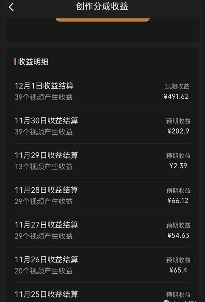 图片[2]-视频号分成计划小项目：几天时间就可以爆一条，两天就可以跑1000 利润-xx网创