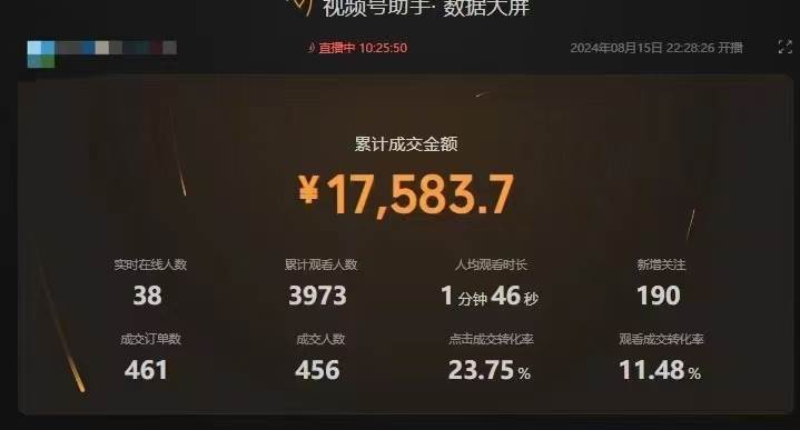 图片[2]-最新视频号技术流带货，只需无脑读话术直播，小白单场直播纯收益也能轻...-xx网创