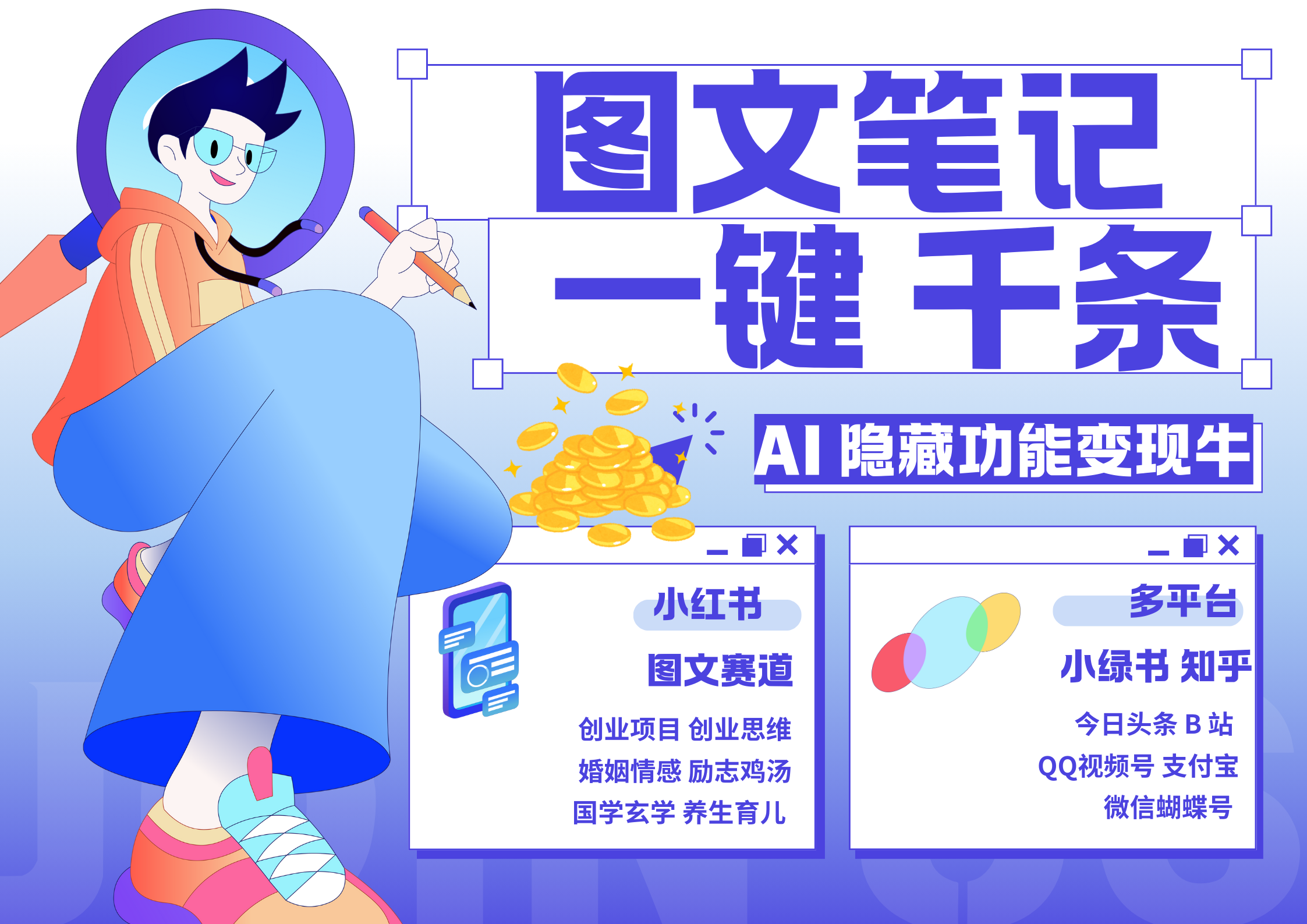 小红书小绿书 秒生图文一键千条 轻松变现3W+-学途在线