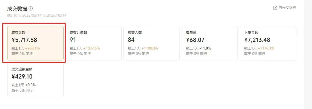 图片[2]-【视频号代运营】全程托管计划招募，躺赚模式，单月轻松变现7000 -xx网创