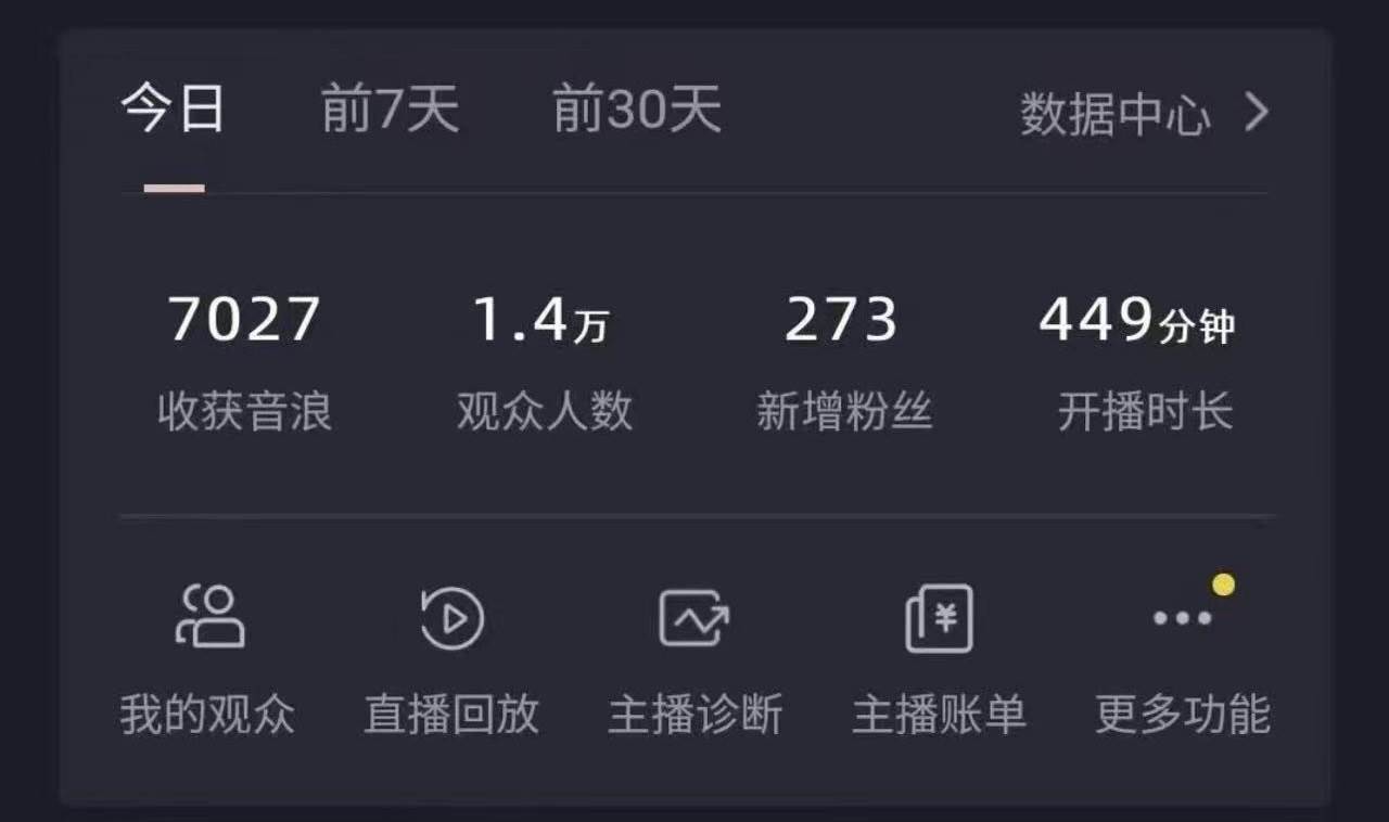 图片[2]-全网最新奥特曼小舞格斗大战，无人直播，礼物收不停，保姆级落地教学-xx网创