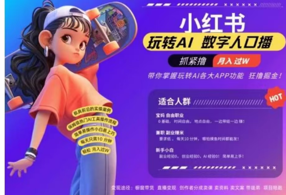 小红书数字人暴力起号，AI改写文案，流量火爆月入破W轻松拿捏，再也不用费劲录口播-学途在线