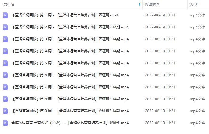 图片[6]-2022全媒体运营师：起薪高，待遇好，紧跟时代风口（全套视频课程 配套课件) -xx网创