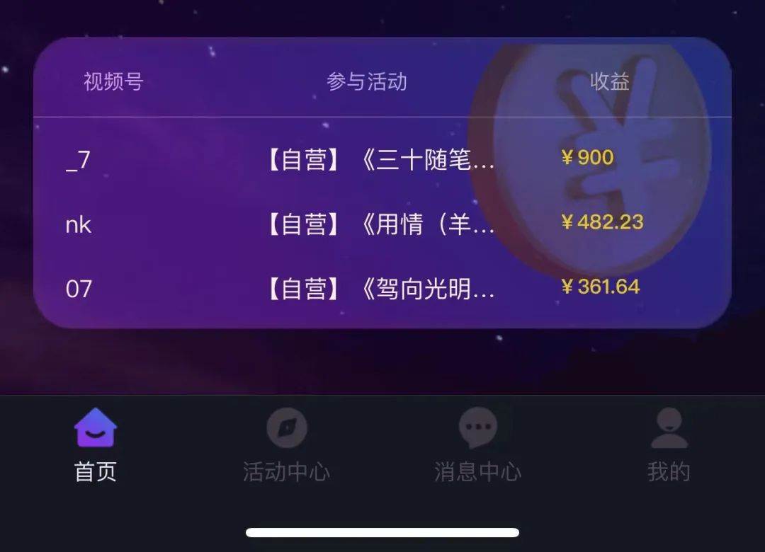 图片[2]-音乐推广项目，只要做就必赚钱！一天轻松300 ！无脑操作，互联网小白的项目-xx网创