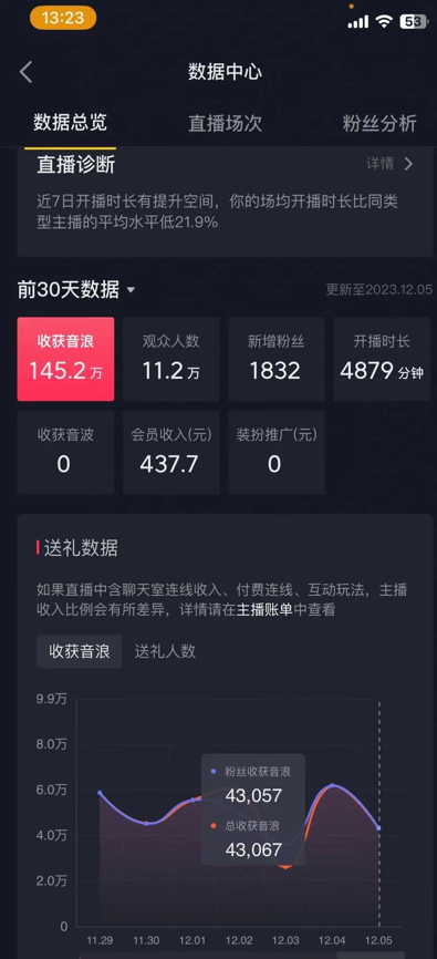 图片[3]-官方流量扶持单号日入1千 ，十天万粉，最新流量密码vr全景计划，多种变现方式，操作简单三分钟一个视频，提供全套工具和素材，以及项目合集，任何行业和项目都可以转变思维进行制作，可长期做的项目！-xx网创