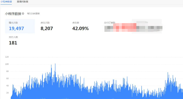 图片[3]-抖音电影票cps，风口副业，不需做客服垫押金，操作简单，月入3w -xx网创