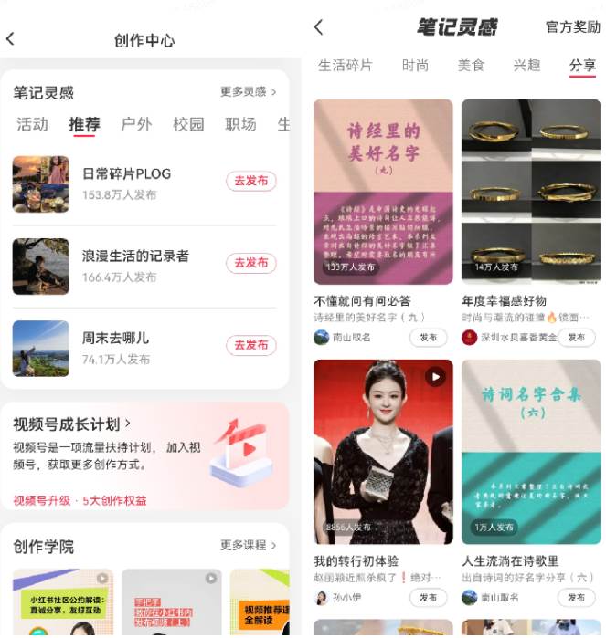 图片[3]-小红书起名虚拟副业项目，实操单日暴力变现2000 ，简单好操作，快速上手-xx网创