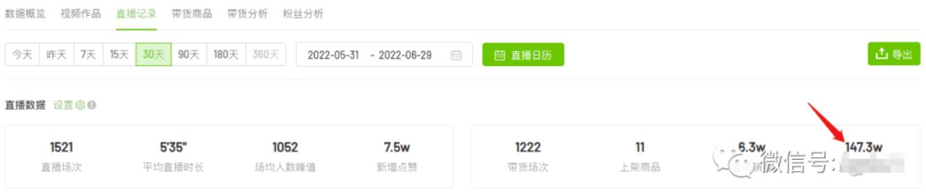 图片[2]-老古董说项目：全网首发！我挖掘出了一个月入20万的抖音冷门项目（付费文章）-xx网创