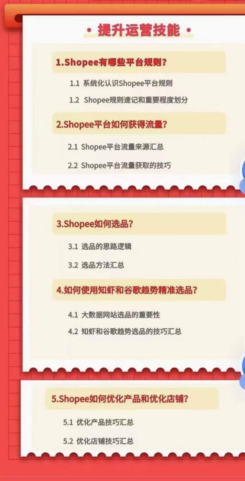 图片[4]-小鸿老师跨境电商Shopee入门课 进阶课：理论 实操系统化教学（原价1999）-xx网创