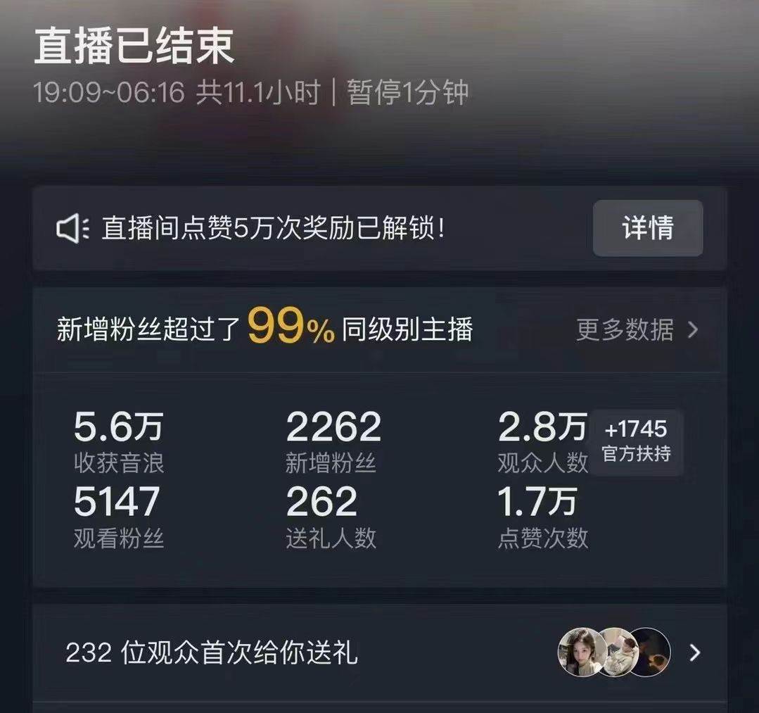 图片[2]-抖音24小时无人直播Ai时装秀，实操日入2000 ，礼物刷不停，落地保姆及教学-xx网创