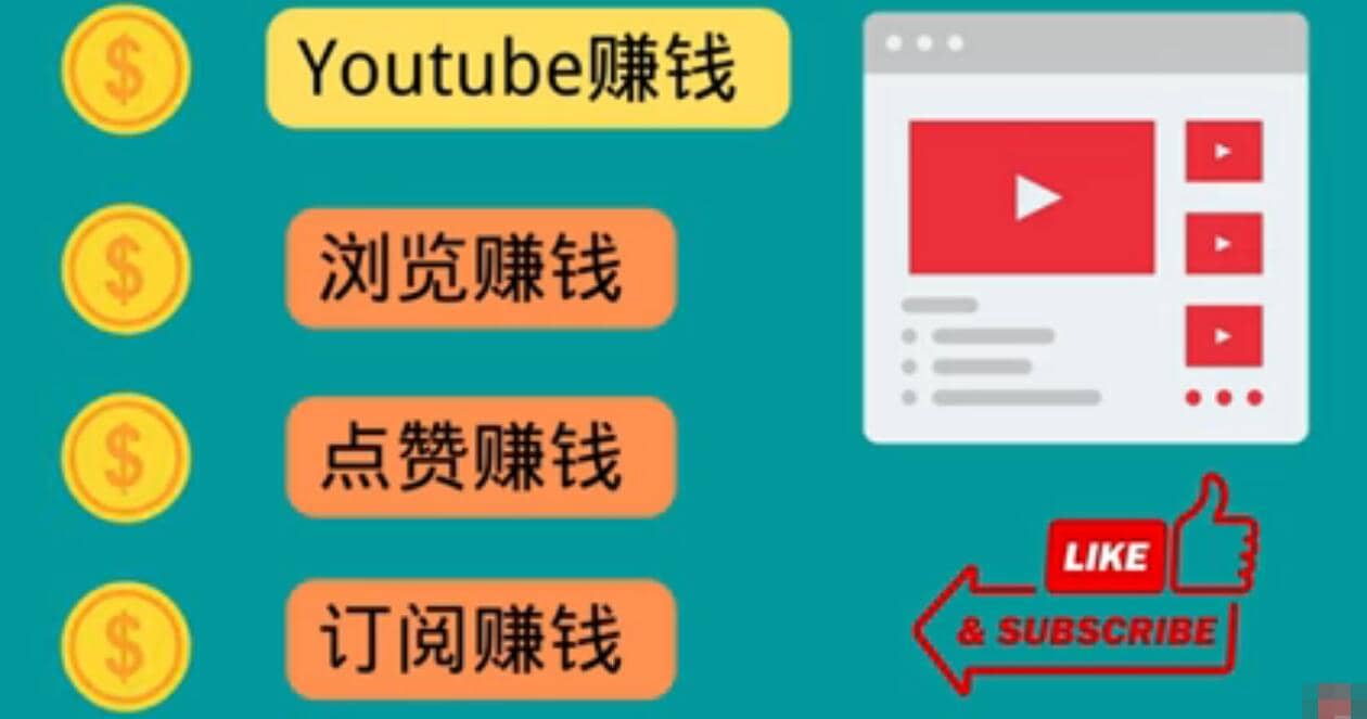什么也不做，观看油管视频，完成小任务，即可轻松赚150美元-学途在线