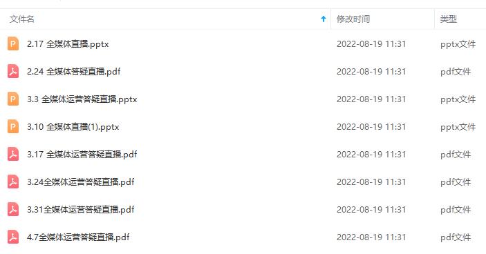 图片[7]-2022全媒体运营师：起薪高，待遇好，紧跟时代风口（全套视频课程 配套课件) -xx网创