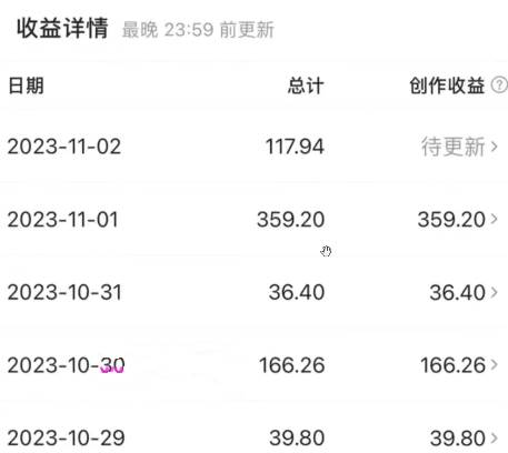 图片[2]-西瓜视频收益玩法，新手小白简单搬运日赚200 0粉就可以变现 有播放就有收益-xx网创