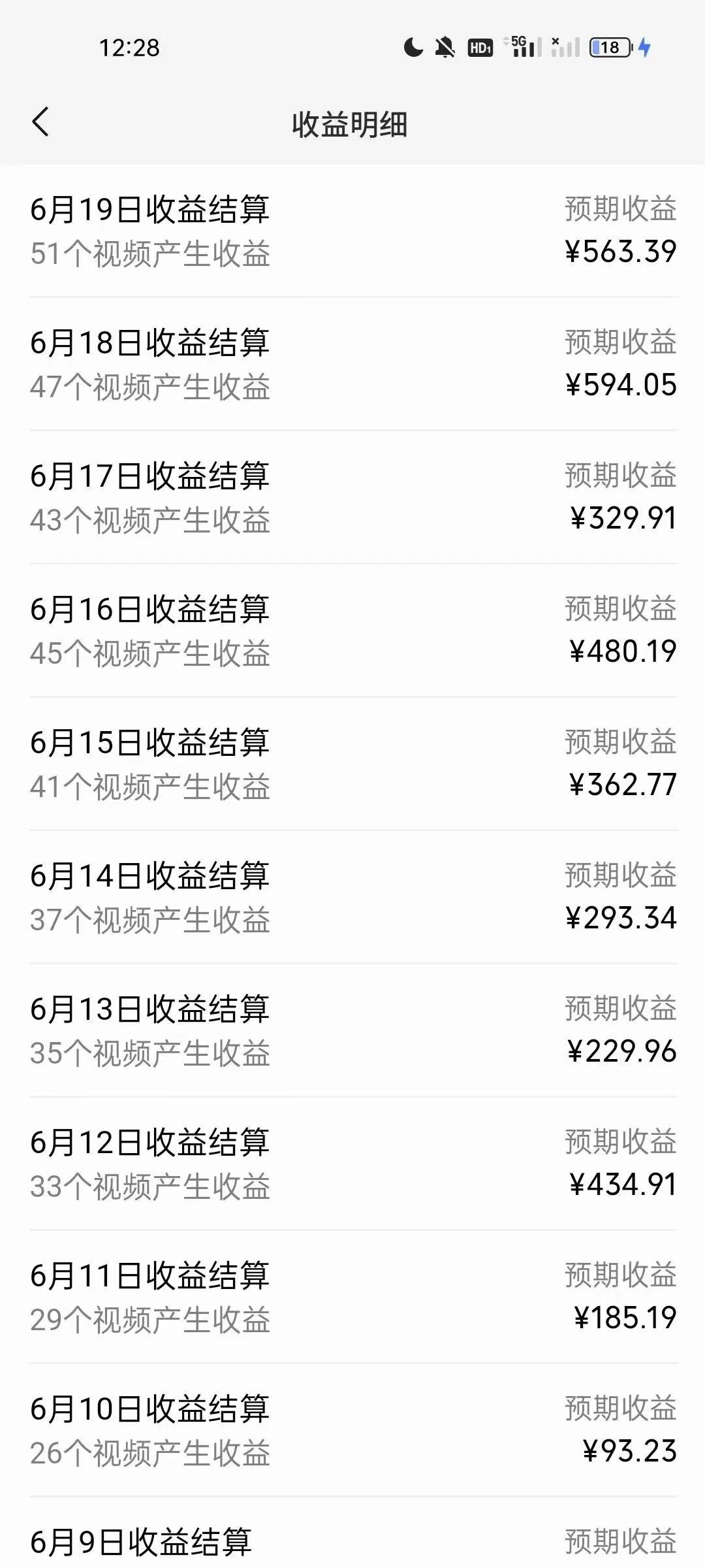 图片[2]-AI制作古画唱歌视频，10个作品涨粉3万，日入1000 -xx网创